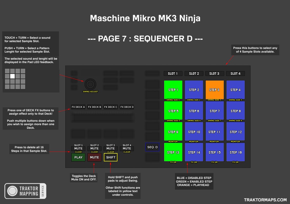 Maschine Mikro MK3 Ninja — Traktor Mappings